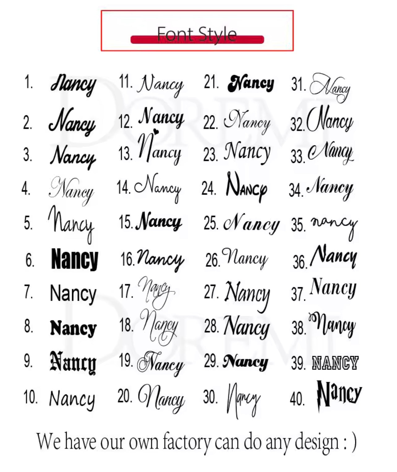 Rolex name￼